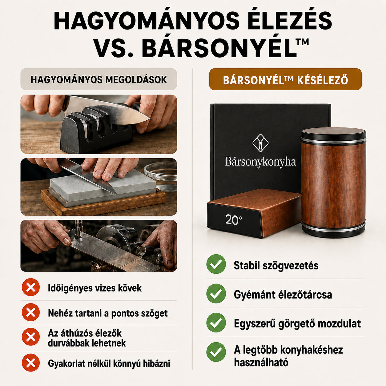 BársonyÉl™ Gyémánt Hengeres Késélező